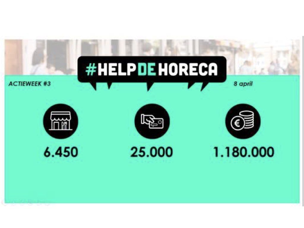 Help de horeeca